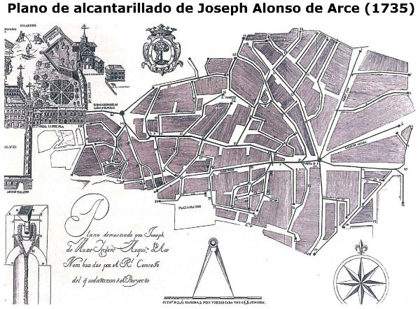 plano-alcantarillado-madrid-1735