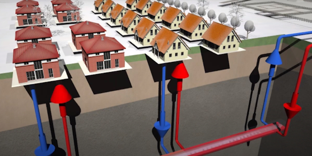 Therm-Liner